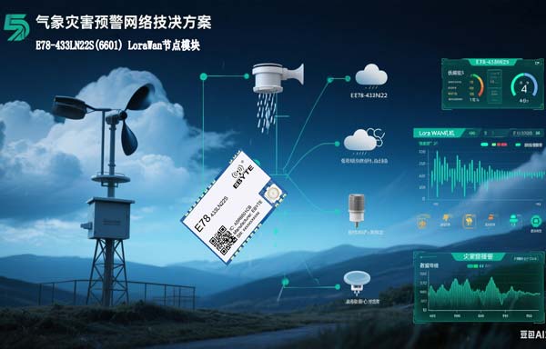 氣象災(zāi)害方案圖片