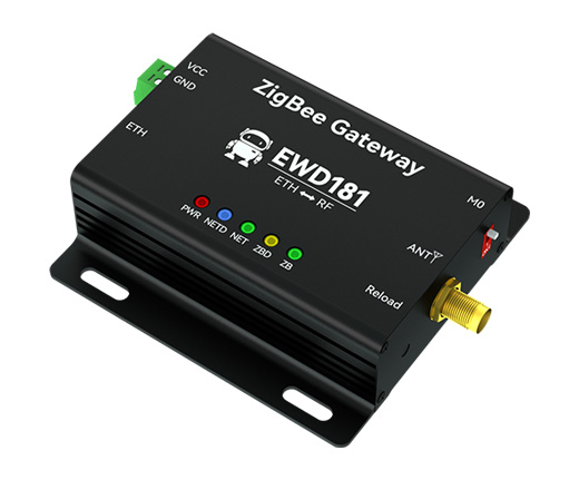 ZigBee網(wǎng)關(guān)
