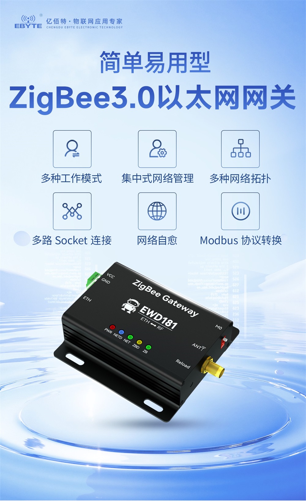 EWD181-Z20(ETH) 簡單易用型zigbee網(wǎng)關(guān) (1)