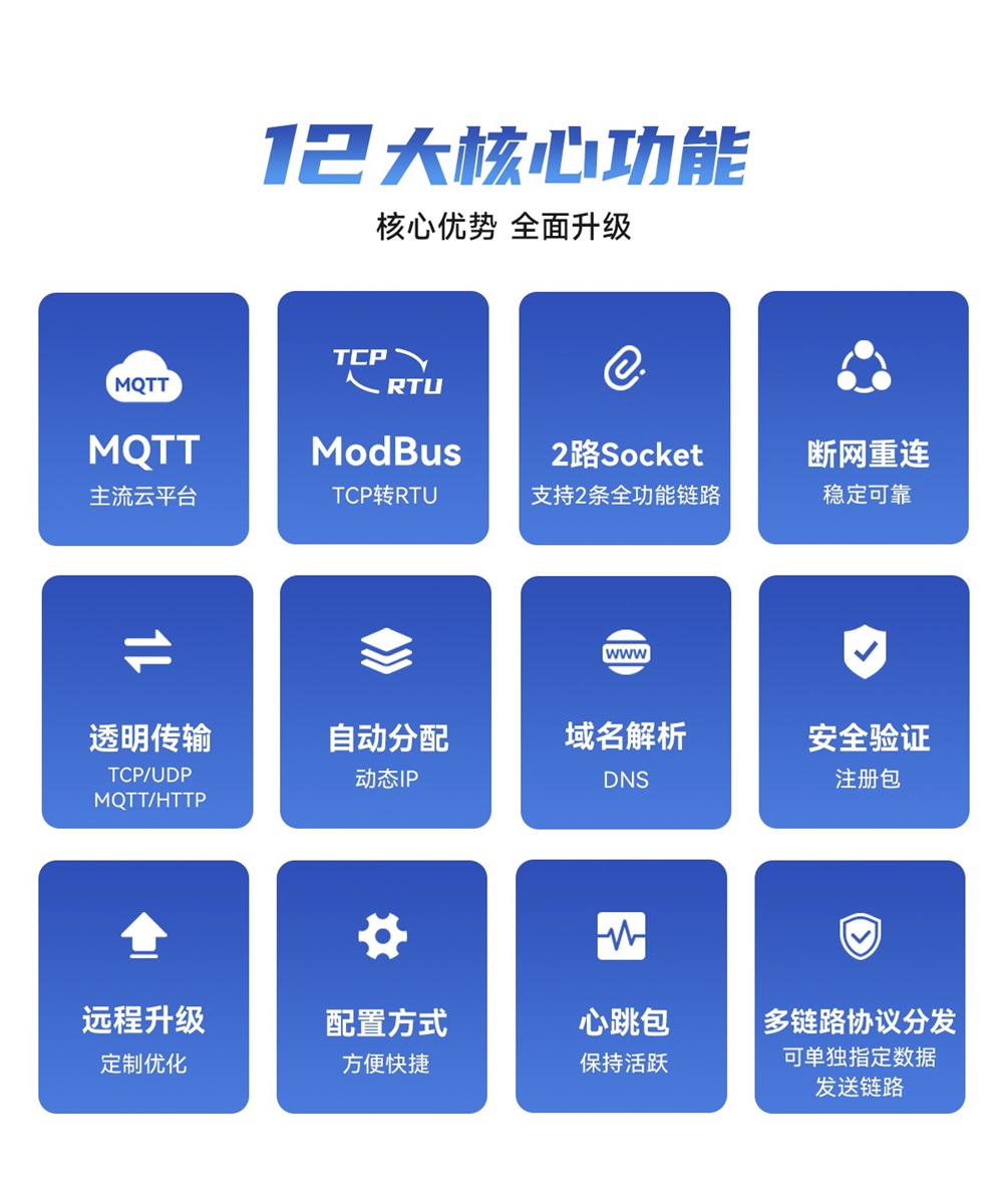 EWD181-Z20(ETH) 簡單易用型zigbee網(wǎng)關(guān) (3)
