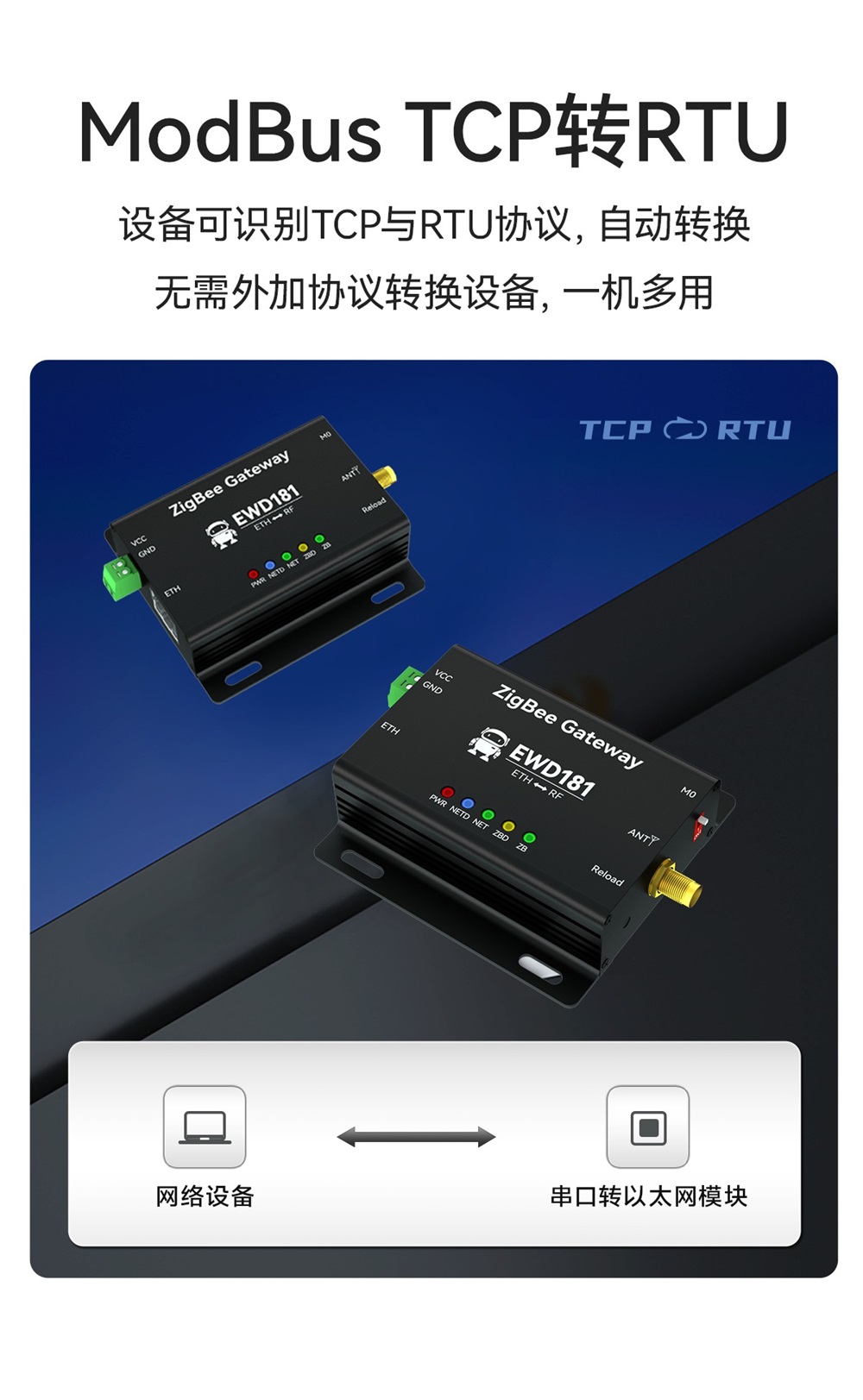 EWD181-Z20(ETH) 簡單易用型zigbee網(wǎng)關(guān) (4)
