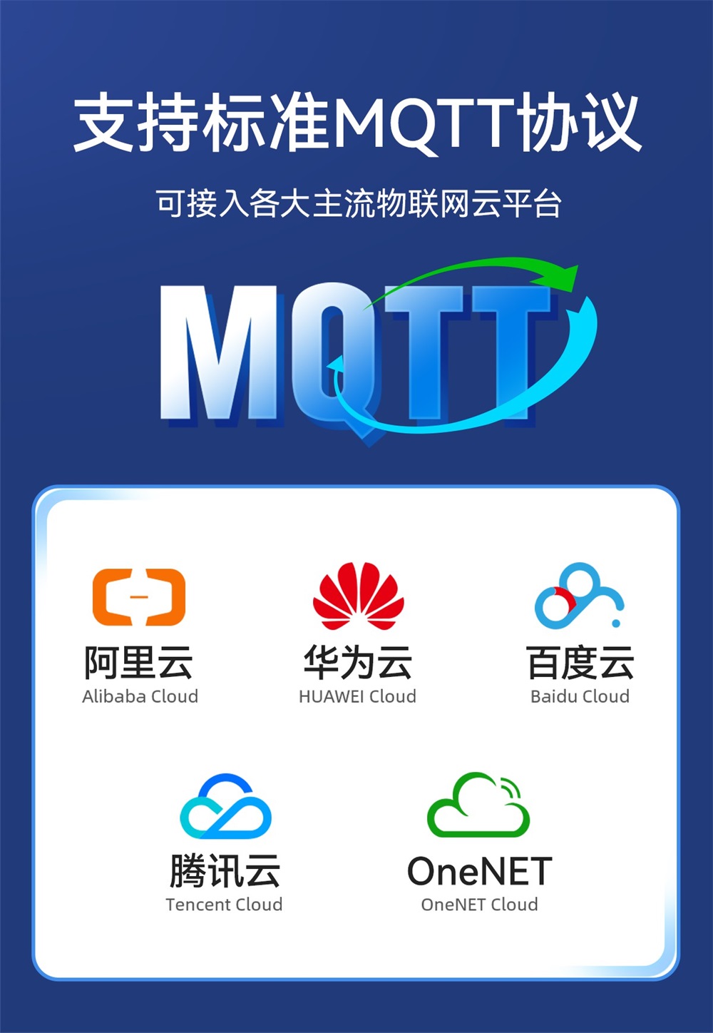 EWD181-Z20(ETH) 簡單易用型zigbee網(wǎng)關(guān) (6)