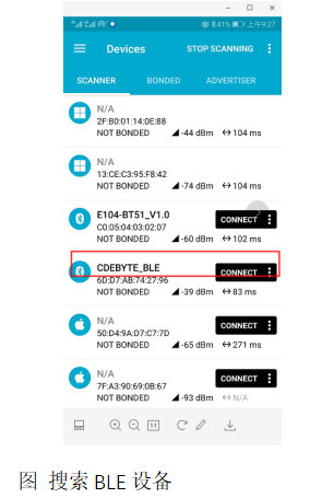 5 E104-BT40系列雙模藍牙模塊