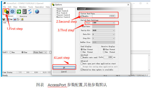 3 E104-BT40系列雙模藍牙模塊 3 E104-BT40系列雙模藍牙模塊