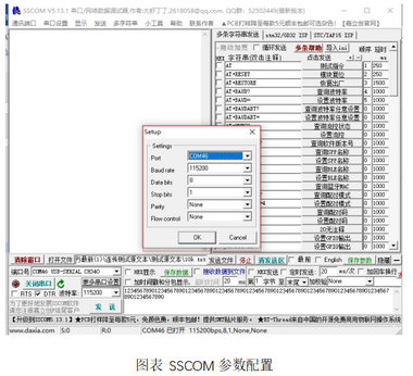 2 E104-BT40系列雙模藍牙模塊 2 E104-BT40系列雙模藍牙模塊